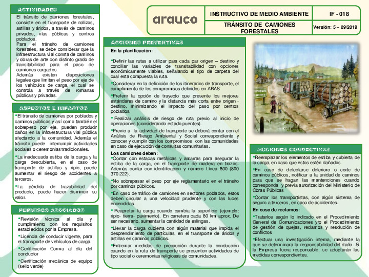 Tránsito de Camiones Forestales