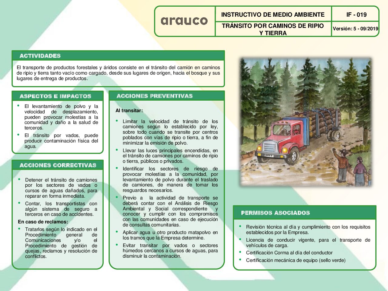 Tránsito en Caminos de Ripio y Tierra (IF-019 V5 09.2019)